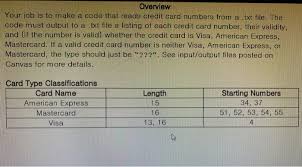 The only thing you need to do is fill in the shipping and billing information. Overview Your Job Is To Make A Code That Reads Credit Chegg Com