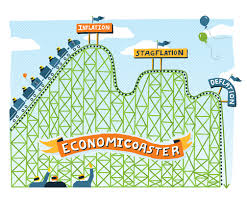 This is important because it determines investment strategy. From Inflation To Stagflation To Deflation