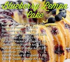 Pin By Nano Coi On Recept Att Tillaga E Juice Recipe Eliquid Recipe Juicing Recipes
