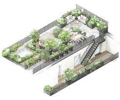 This link is to an external site that may or may not meet accessibility guidelines. Terrace With Jacuzzi From The Other Side Terrace Landscapearchitecture Paris Design Drawing Sketch Archit Rooftop Garden Rooftop Garden Urban Terrace