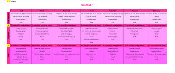 Comment J Ai Perdu 6kg En 4 Semaines Idee Regime Regime Regime De La Semaine Menu Semaine Regime Et Idee Repas Regime