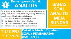 Tiu Cpns Kemampuan Verbal Analitis Posisi Duduk Di Meja Bundar Soal Dan Pembahasan Youtube