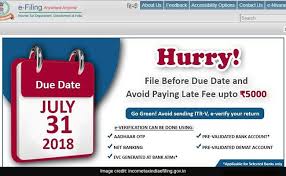 4% of taxable income for tax years beginning january 1, 2017. Filing Income Tax Return Itr Income Tax Account Income Tax Due Date Income Tax Form Website Detail