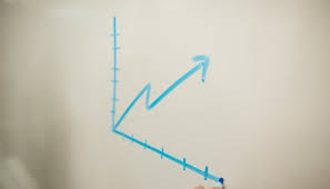 Get your assignment help services from professionals. Marketing 101 The States Of Demand