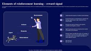 Elements Of Reinforcement Learning Reward Signal Role Of Reinforcement  Microsoft Pdf
