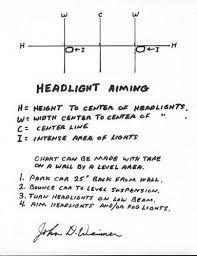 headlight adjustment mgb gt forum mg experience forums