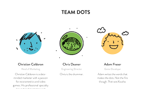 Funny Team Presentation Words Writing Development