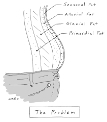 Rand is home to the frederick s. The Revenge Of Rand Paul The New Yorker