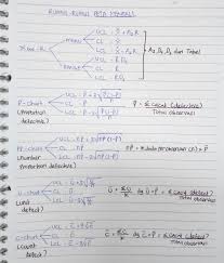 Macam Macam Peta Kendali Control Chart Dengan Software Minitab Sains Teknologi Dan Ekonomi Bisnis