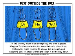 Free shipping on orders over $25 shipped by amazon +82. Ecolchange Seminar Ulo Mander And Jaan Parn About The Global Laughing Gas Balances Of Organic Soils Ecolchange