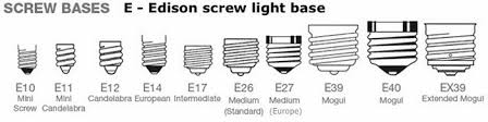 light bulb shapes types sizes identification guides and charts