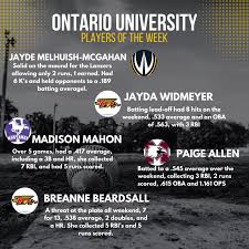 Week 4 Player of the Week Winners