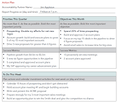 goal setting worksheet a powerful tool for setting and