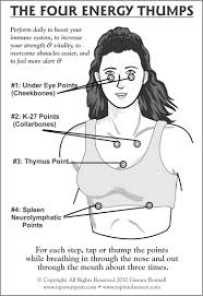 eft tapping points pdf click here for the four energy