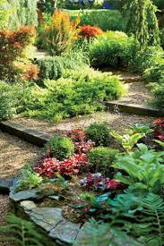 Pin On Garden Design
