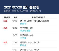 必收藏東奧賽程與轉播表 男籃賽程與晉級表 美國隊力拼衛冕 棒球賽程與晉級表 地主日本全力爭金 U Lecyni5 3yvm