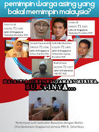 The tata code of conduct. Kod Negeri 71