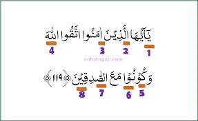 Nah, itulah analisis hukum tajwid surat an nisa ayat 59 yang saya temukan. Contoh Mad Badal Dalam Al Quran Beserta Suratnya Berbagai Contoh