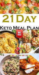 keto t weight loss meal plan pdf