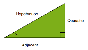 If the triangle is a right triangle, you can use simple trigonometric ratios to find the missing parts. What Is Right Triangle Trigonometry Expii
