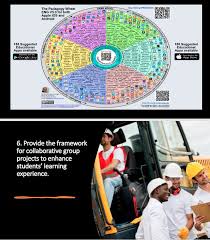 C U R R I C U L U M Conference Report