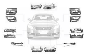 Global suppliers construction & real estate sincere home properties sdn bhd profile. Manufacturer Of Automotive Parts Sanichi Technology Berhad