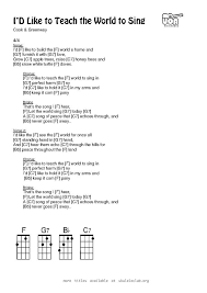 Birds Do It Bees Do It Song Lyrics Related Image Ukulele Chords Songs Ukulele Guitar Chords For Songs