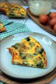 Quiche Aux Epinards Et Gorgonzola Happy Papilles Recette Quiche Epinard Quiche Recette Quiche