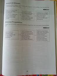 Kalian sangat hiperaktif saat soo a datang kemari! kamu marah karena kamu bukan tandingan soo a?! Pn Noor Fatihah Bahasa Malaysia Photos Facebook