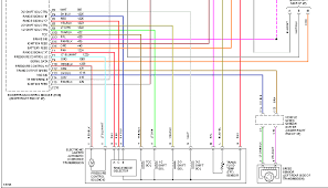 Provides circuit diagrams showing the circuit connections. Diagram 93 4l80e Transmission Wiring Diagram Picture Full Version Hd Quality Diagram Picture Chordsdiagram Adimstore It