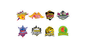 Mampukah skuad negeri sembilan untuk mara ke peringkat seterusnya dalam saingan piala malaysia kali ini. Netball Super League Ready For Inaugural Tip Off Stadium Astro English