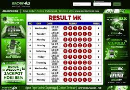 Check spelling or type a new query. Keluaran Hk Hari Ini 6 Angka Wild Country Fine Arts