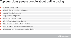But that doesn't just happen overnight. What Online Dating Sites Work
