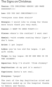 Zodiac Squad Christmas Zodiac Signs Aquarius Zodiac Signs Funny Zodiac Sign Traits