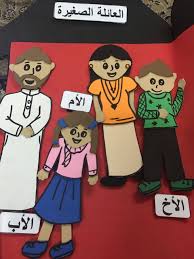 pin by ahdab on اعمال kids education learning arabic arabic worksheets