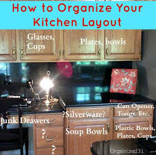 How To Organize Your Kitchen Layout Organized 31 Kitchen Cabinet Organization Layout Kitchen Appliances Organization Kitchen Layout