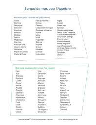 Appreciation D Oeuvres D Art Les Editions L Image De L Art Vocab Teaching Art History