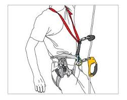 It is a great system to use in learning to either solo top rope or. Sponsor Content When Is It Ok To Fall On An Ascender While Toprope Soloing Climbing