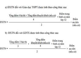 Điểm xét tốt nghiệp được lấy đến hai chữ số thập phân, do phần mềm máy vi tính tự động thực trong trường hợp điểm xét tốt nghiệp dưới 5 sẽ không thi lại lần 2, lần 3 mà phải đợi thi lại vào năm sau. HÆ°á»›ng Dáº«n Thi Sinh Tinh Ä'iá»ƒm Xet Tá»'t Nghiá»‡p NÄƒm 2020 Chuáº©n Nháº¥t