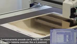 La gomma crepla (o gomma eva) è una speciale gomma ricavata dalla lavorazione della resina termoplastica.questa gomma viene sagomata in fogli delle dimensioni di un a4. Plastitech Srl Soluzioni Per Il Dopostampa Fustellatrice Digitale Mod Digit 45 60 Www Plastitech It Facebook