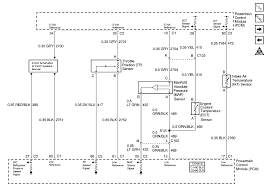 1990 subaru legacy fuse box diagram. 03 Monte Carlo Wiring Diagram Wiring Diagram Check Right Talented Right Talented Ilariaforlani It