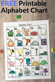 6 Ways To Use An Alphabet Chart Alphabet Charts Letter