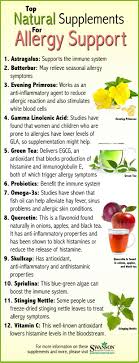 Natural Allergy Treatments Remedies The Essential Guide Natural Allergy Allergy Treatment Natural Allergy Relief