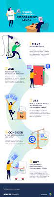 5 Ways To Keep Your Infographics Legal Copyrighted Images And Fair Use Infographic Educational Infographic Infographic Marketing