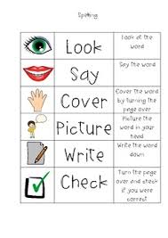 Spelling Chart Lscpwc