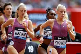 Image result for Sports Intensity Levels