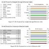 This post is called cat 6 wiring diagram. 1