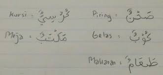 Dalam bahasa apapun, termasuk bahasa arab, pola kalimat adalah salah satu hal yang penting dibahas. Benda Benda Yang Ada Di Ruang Makan Dalam Bahasa Arab Brainly Co Id