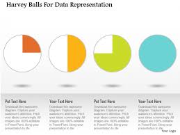 Powerpoint Tutorial 12 How To Design Harvey Balls In Just