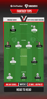 Kenya, uganda and ethiopia are currently experiencing overwhelming swarms of locusts, and crops that people need f. Zm W Vs Saw E Dream11 Prediction Fantasy Cricket Tips Playing 11 Pitch Report And Injury Updates For 3rd One Day